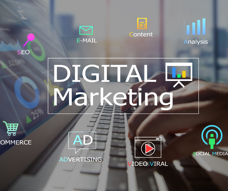 Grundlagen des digitalen Marketings.