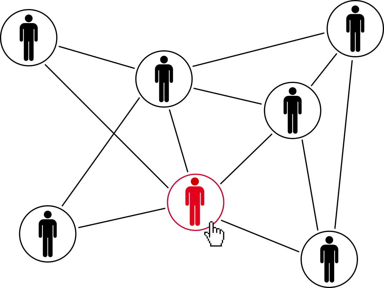 Was ist ein Unique Selling Point oder Proposition (USP)?